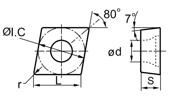 Изображение товара CCGX09T304-LH YD101, Пластина ZCC-CT 2