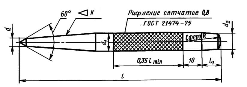 Изображение товара Кернер  2.0 мм  НИЗ 7843-0032 ГОСТ 7213-72 2