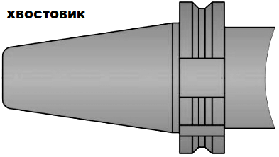 Изображение товара Оправка для насадных торц фрез 7:24 № 50 d 50 6222-4009-0139 2