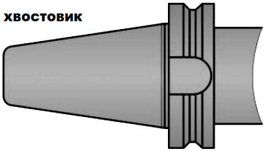 Изображение товара Оправка для насадных торц фрез 7:24 № 50 d 40 6222-4024-63 2