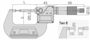 Изображение товара Микрометр со ступенчат изм пов-ми цифр диап 125-150мм/5-6" дел 0.001мм/0.00005" IP65 2