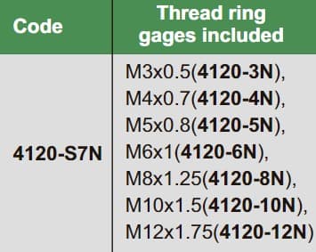 Изображение товара Набор калибр колец М3-М12 НЕ 6g 2