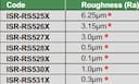 Изображение товара SURFACE ROUGHNESS REFERENCE SPECIMEN 2