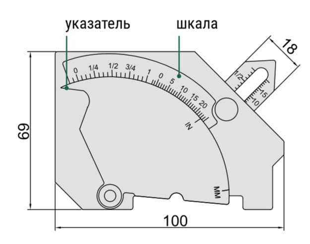 Изображение товара Шаблон для сварочных швов универсальный 2