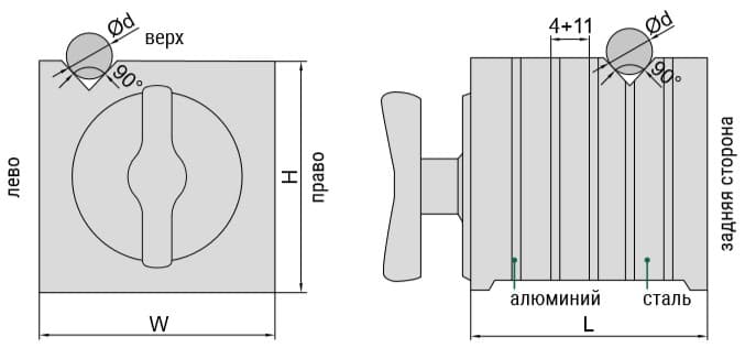 Изображение товара MAGNETIC SQUARE WITH V GROOVE 2