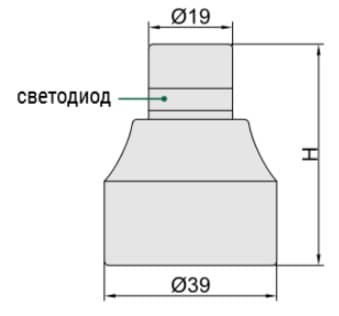 Изображение товара Прибор для установки нуля (электронный) PLUS 2