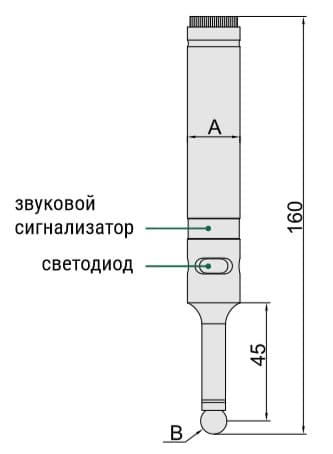 Изображение товара Кромкоискатель электронный со светодиодной лентой 2