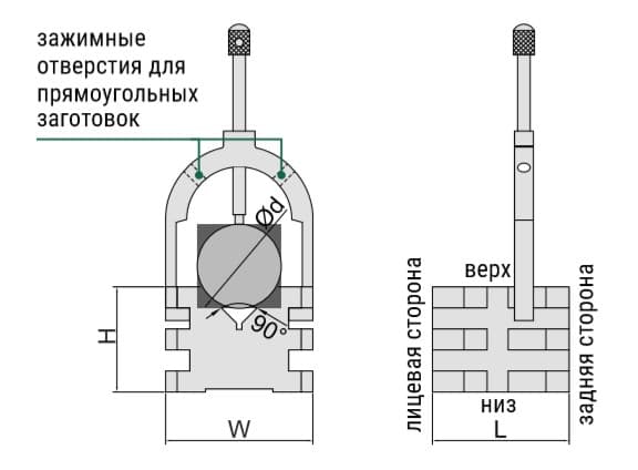 Изображение товара Призма пов. и разм.  65х 70х 50 для валов ф 4-50мм (2шт) 2