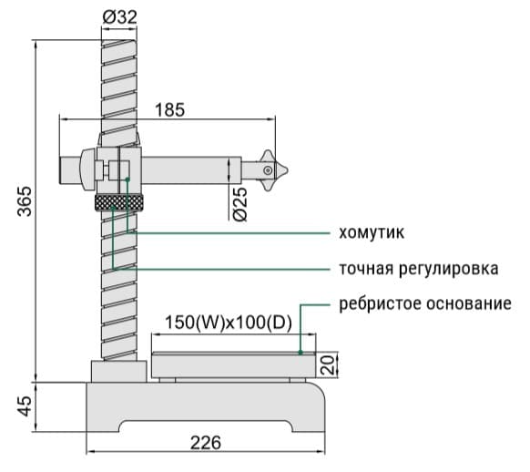 Изображение товара Подставка для индикатора 2