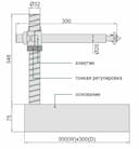 Изображение товара Подставка для индикатора 2