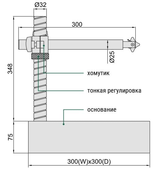 Изображение товара Подставка для индикатора 2