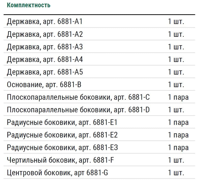 Изображение товара Принадлежности для концевых мер длины 2