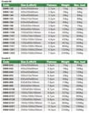 Изображение товара Плита поверочная гранитная 1200х 830х160 кл. 0 (допуск плоскостности 9.8мкм) 3