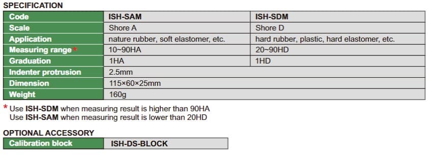 Изображение товара SHORE D DUROMETER (with peak value indicator) 2