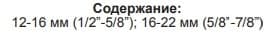 Изображение товара AG010109 Гайколомы в наборе, диапазон 12-22 мм, 2 предмета Jonnesway 2