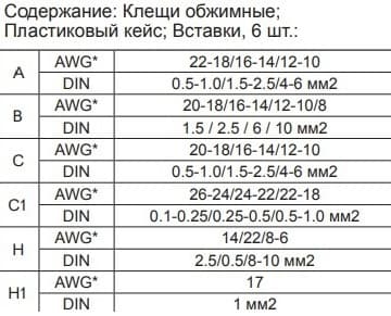 Изображение товара AR030058 Пресс-клещи обжимные со вставками в наборе, 7 предметов Jonnesway 2