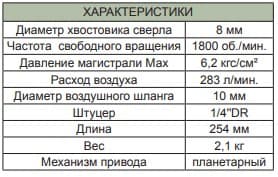 Изображение товара JAD-1015K Набор дрель пневматическая для удаления сварочной точки 1800 об/мин. с аксессуарами, 9 предметов Jonnesway 2