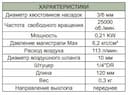 Изображение товара JAG-0903FMK Набор бормашинка пневматическая 25000 об/мин., патрон 3/6 мм, L-120 мм с насадками, 15 предметов Jonnesway 2