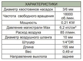 Изображение товара JAG-0913RMK Набор бормашинка пневматическая угловая 18000 об/мин., патрон 3/6 мм, L-155 мм с насадками, 15 предметов Jonnesway 2