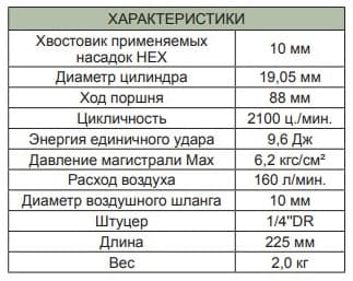 Изображение товара JAH-303HK Набор молоток пневматический с низкой вибрацией 2100 уд/мин., патрон H10, c насадками, 8 предметов Jonnesway 2