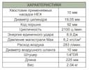 Изображение товара JAH-6833HK Набор молоток пневматический 2100 уд/мин., патрон H10, с насадками, 8 предметов Jonnesway 2