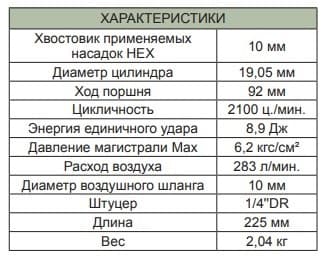 Изображение товара JAH-6833HK Набор молоток пневматический 2100 уд/мин., патрон H10, с насадками, 8 предметов Jonnesway 2