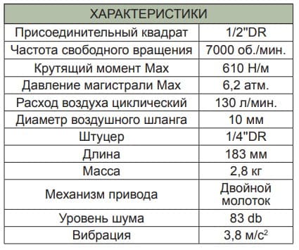 Изображение товара JAI-0501K Набор гайковерт пневматический ударный 1/2"DR 7000 об/мин., 610 Нм с аксессуарами, 17 предметов Jonnesway 2