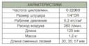 Изображение товара JAT-6441K Набор нож пневматический 22000 цикл./мин., со сменными лезвиями, 4 предмета Jonnesway 2