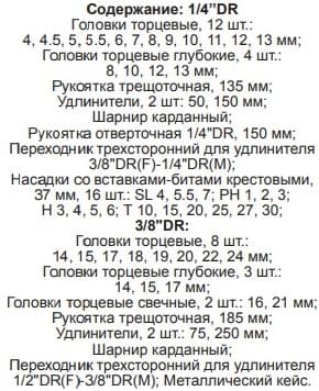 Изображение товара S04H3157S Набор головок торцевых стандартных и глубоких 1/4" и 3/8"DR, 4-24 мм, 57 предметов Jonnesway 2