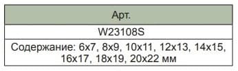 Изображение товара W23108S Набор ключей гаечных накидных изогнутых 75° в сумке, 6-22 мм, 8 предметов Jonnesway 2