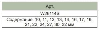 Изображение товара W26114S Набор ключей гаечных комбинированных в сумке, 10-32 мм, 14 предметов Jonnesway 2