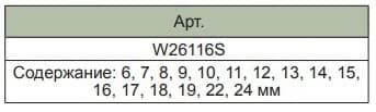 Изображение товара W26116S Набор ключей гаечных комбинированных в кейсе, 6-24 мм, 16 предметов Jonnesway 2