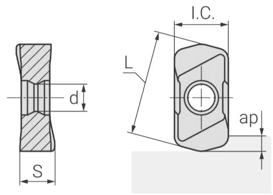 Изображение товара LNMU0303-MM APP25, Пластина, АКСИС 2