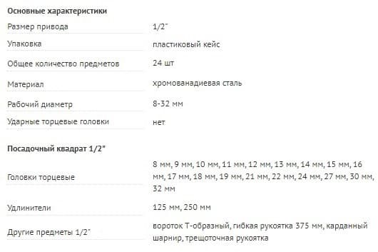 Изображение товара 911224 Набор головок торцевых с аксессуарами 1/2"DR, 8-32 мм, 24 предмета Ombra 2