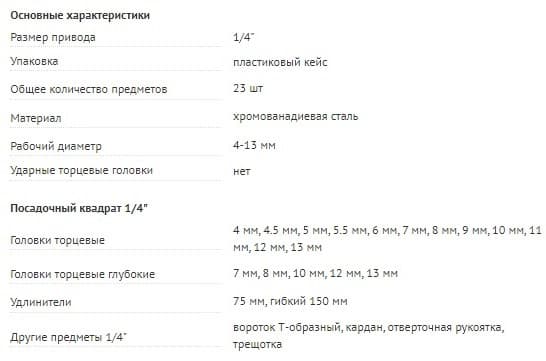 Изображение товара 911423 Набор головок торцевых с аксессуарами 1/4"DR, 4-13 мм, 23 предмета Ombra 2