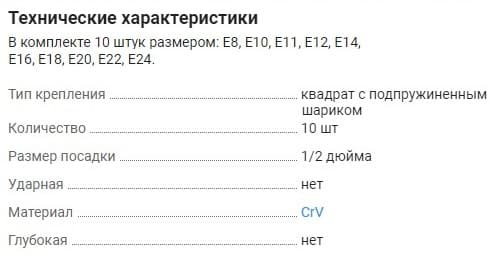 Изображение товара 912610 Набор головок торцевых 1/2"DR на держателе, внешний TORX®, E8-E24, 10 предметов Ombra 2