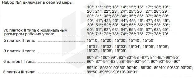 Изображение товара Набор мер пл. угла № 1 кл.2 93 меры 3