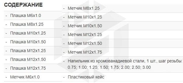 Изображение товара RTK15 Набор для восстановления резьбы M6-М12, 15 предметов Thorvik 2