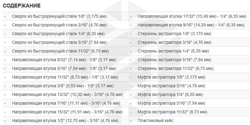 Изображение товара SES25 Набор экстракторов поврежденного крепежа, 25 предметов Thorvik 2