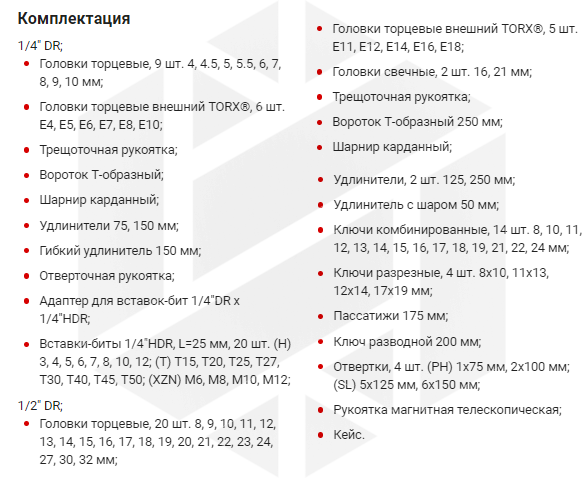 Изображение товара UTS0101 Набор инструмента универсальный 1/4", 1/2"DR, 101 предмет Thorvik 2