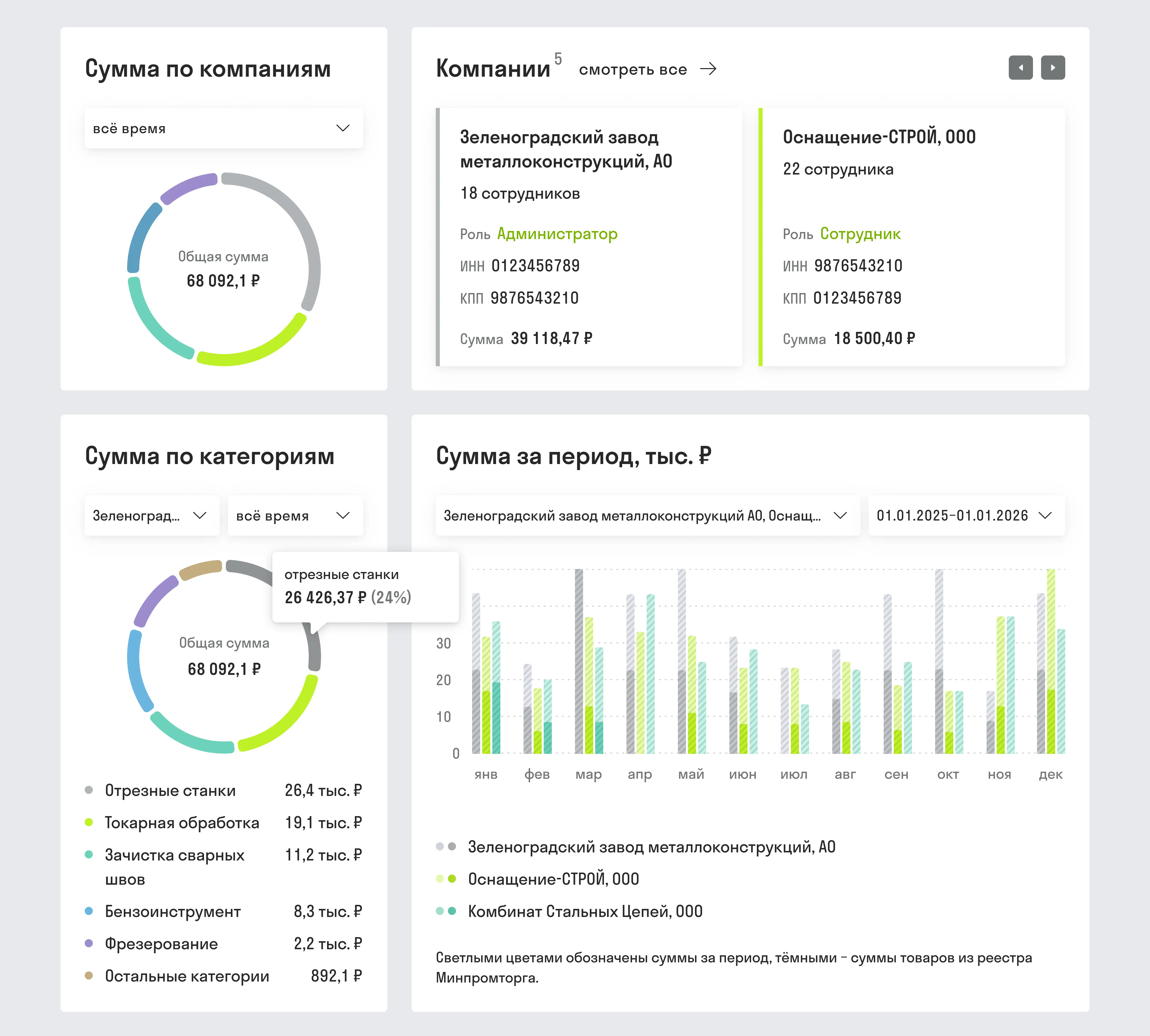 dashboard8.webp